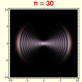 Final wave function for n = 30
