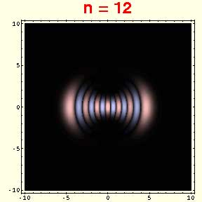 Final wave function for n = 12