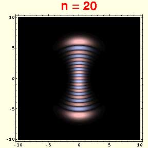 Final wave function for n = 20