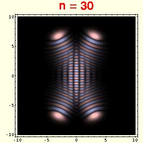 Final wave function for n = 30