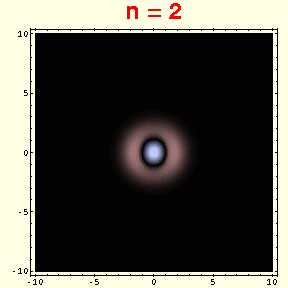 Final wave function for n = 2