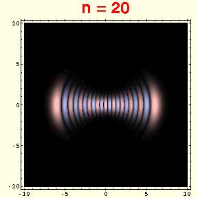 Final wave function for n = 20