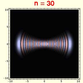 Final wave function for n = 30