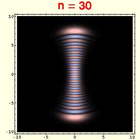 Final wave function for n = 30