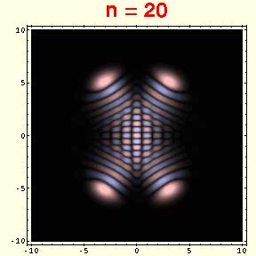 Final wave function for n = 20