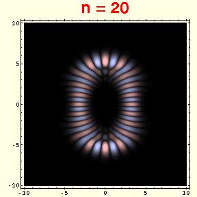 Final wave function for n = 20