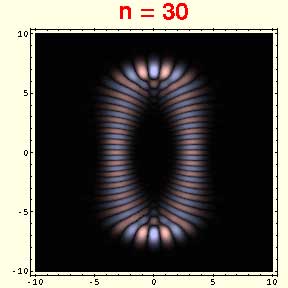 Final wave function for n = 30